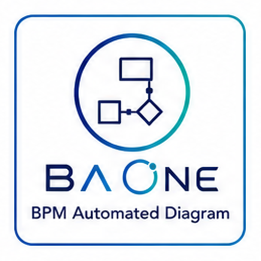 BA ONE BPM Automated Diagram