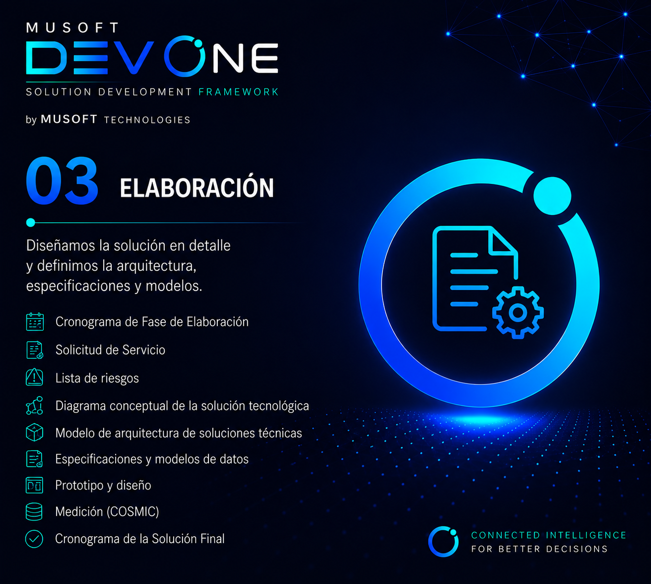 Detalle de la fase 03 Elaboraci&oacute;n de DEV ONE